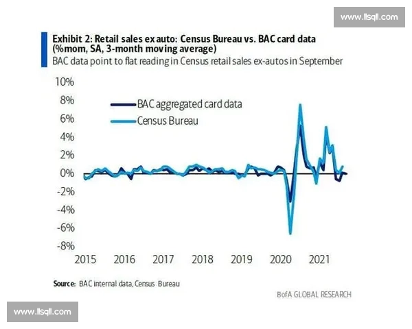 全面评估体育分析平台助力精准预测提升赛事分析效果