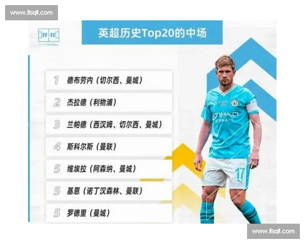 英超球队综合数据对比分析：攻防效率、球员表现与战术趋势的全方位解析